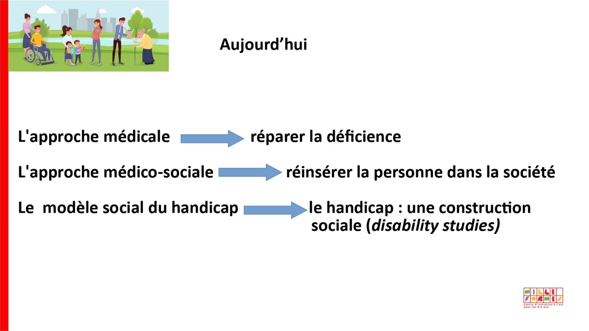 Présentation Inclusion