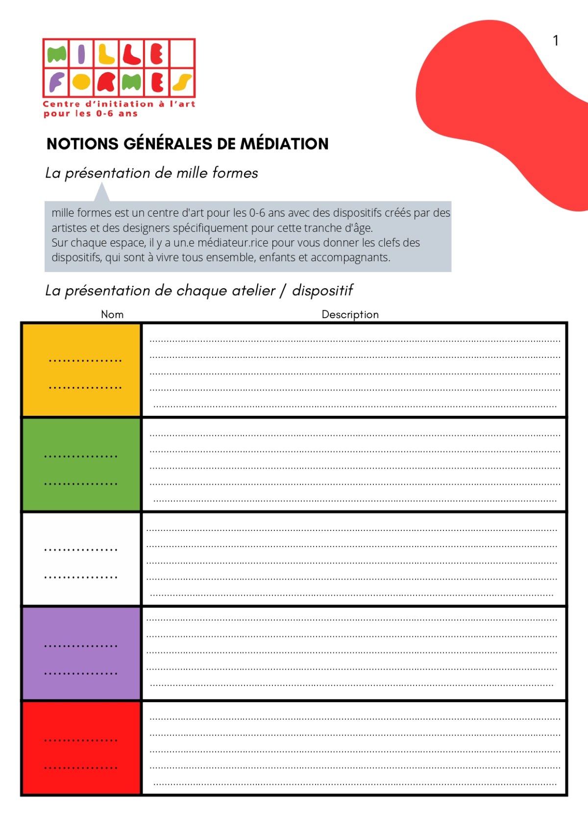 outil interne de l'équipe de médiation